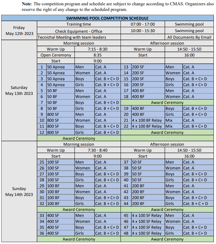 Program XVIII CMAS Finswimming World Cup 2024 USA